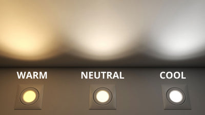 Colour Temperature Explained – What is the right colour?