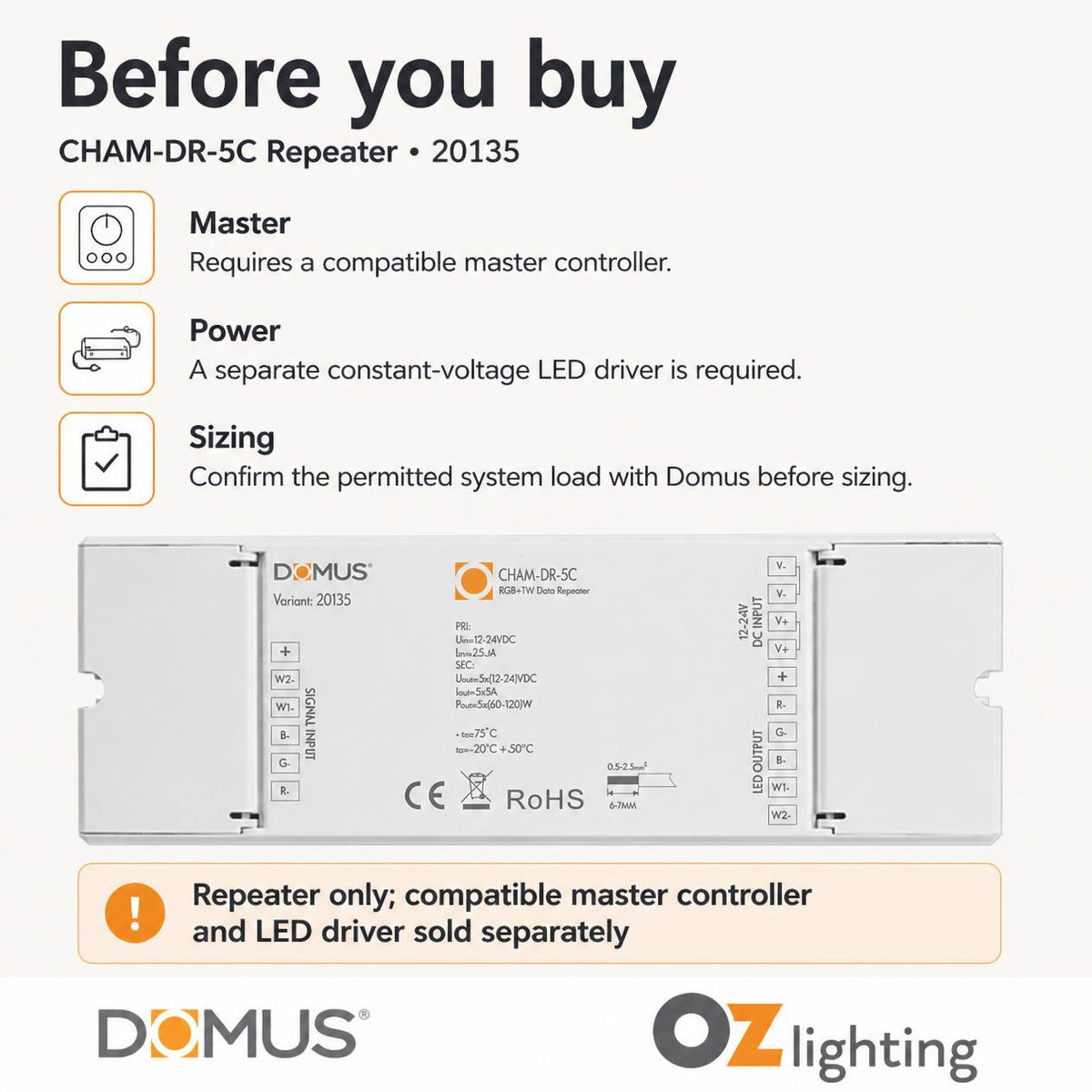 Domus CHAM-DR-5C Repeater - 5 Channel RGB+TW Data Signal - DRIVER REQUIRED-Domus Lighting-Ozlighting.com.au