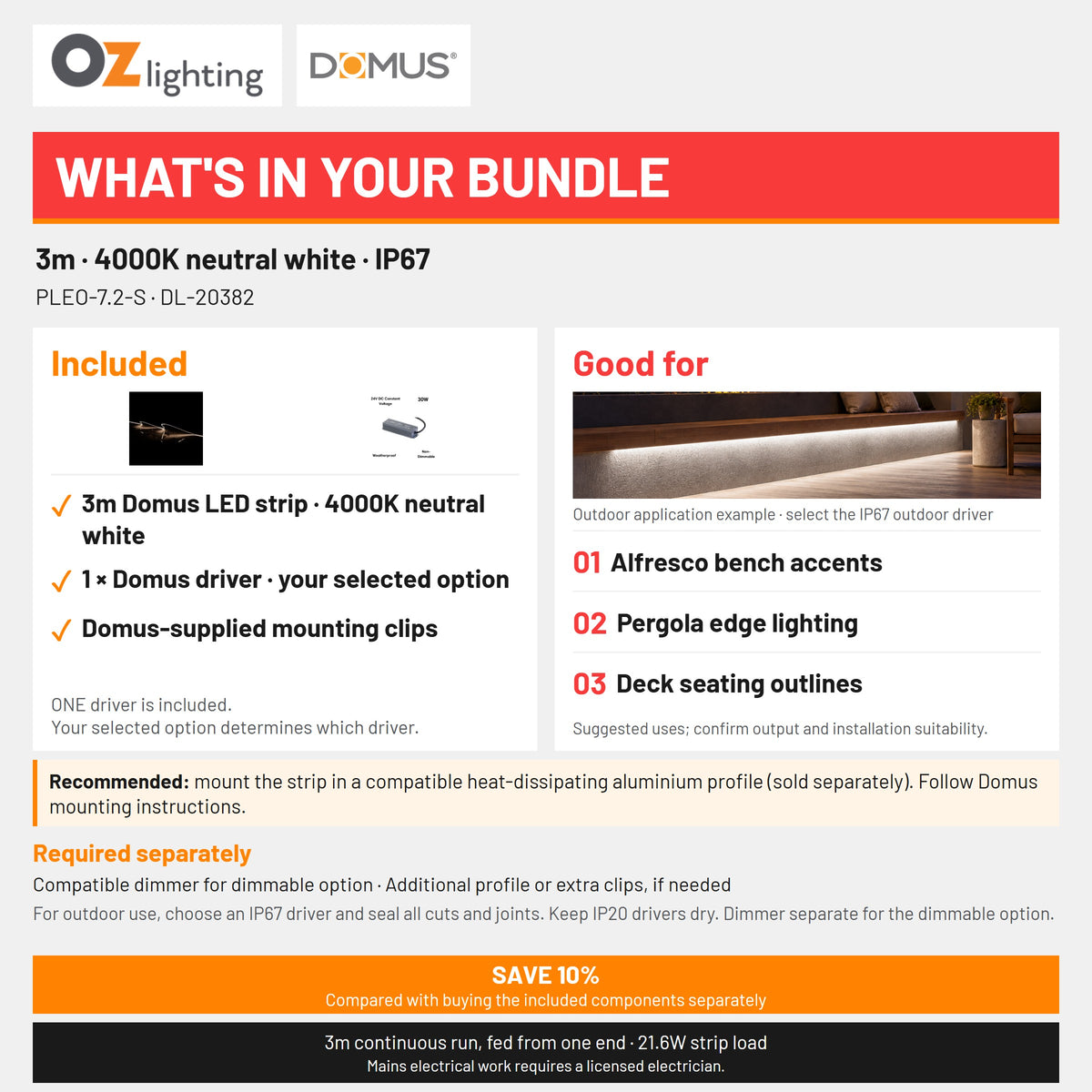 Domus PLEO-7.2-S LED Strip & Driver Bundle - 4000K, IP67, 3m-Domus Lighting-Ozlighting.com.au