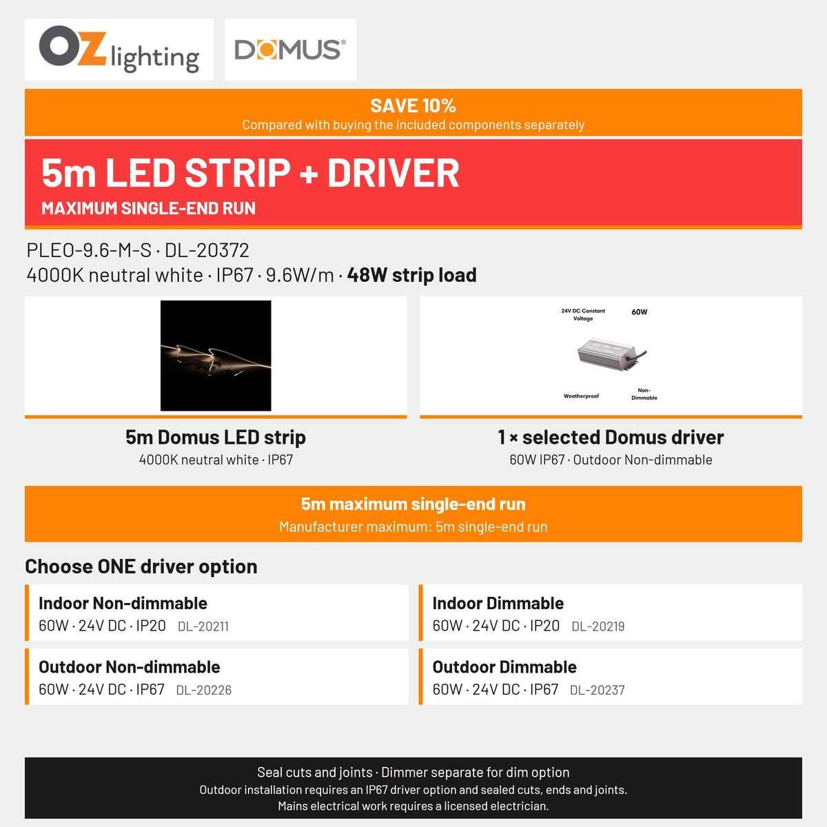 Domus PLEO Micro 5 Metre 9.6W/m Neutral White Outdoor Strip and Driver Bundle-Domus Lighting-Ozlighting.com.au
