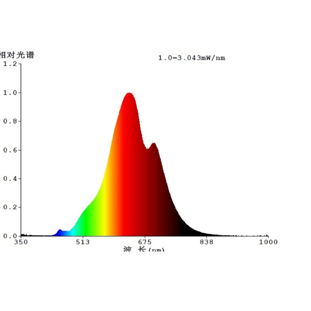 Eglo T180 LED Globe - 4W, E27-Eglo-Ozlighting.com.au
