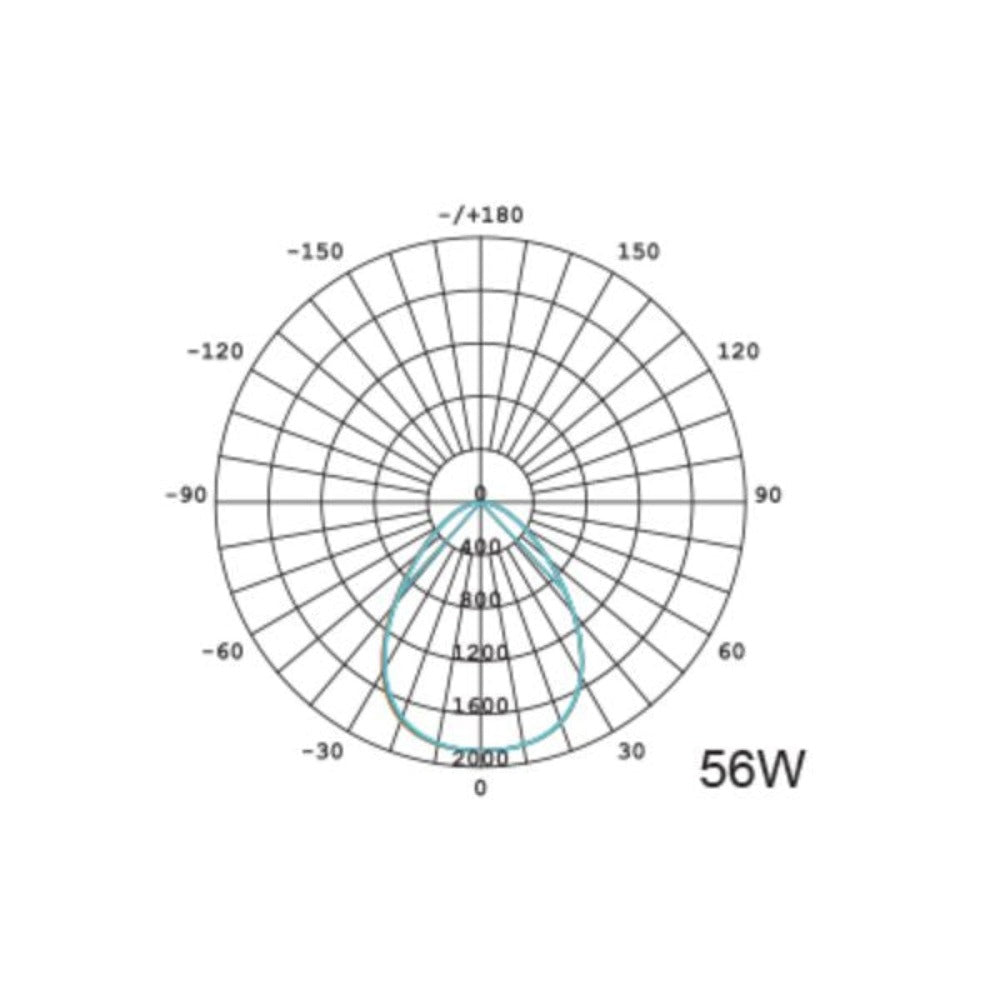 Energetic DESTINY PLUS - LED Edge-Lit Aluminium Panel 4000K-Energetic Lighting-Ozlighting.com.au