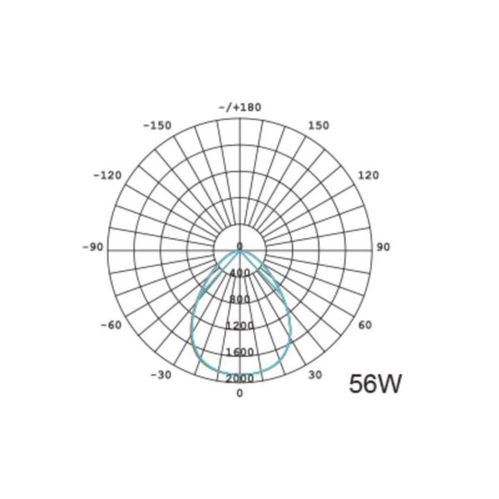 Energetic DESTINY PLUS - LED Edge-Lit Aluminium Panel 4000K-Energetic Lighting-Ozlighting.com.au