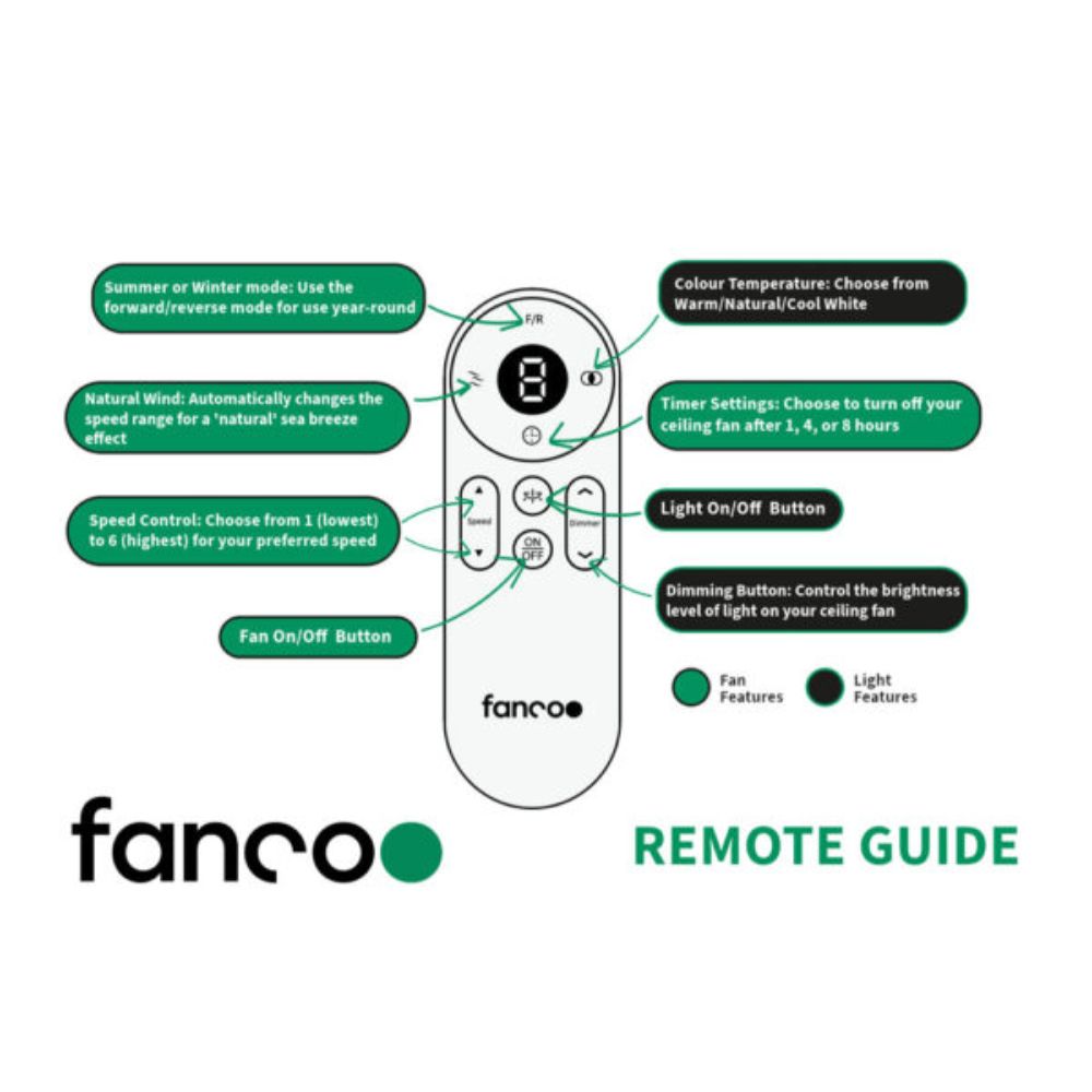 Fanco Eco Silent Deluxe - 4 Blade 52" 1320mm DC Ceiling Fan-Fanco-Ozlighting.com.au