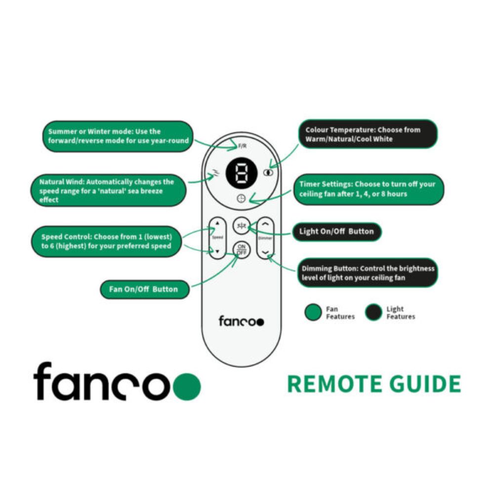 Fanco HORIZON - 3 Blade 52" 1320mm DC Ceiling Fan-Fanco-Ozlighting.com.au
