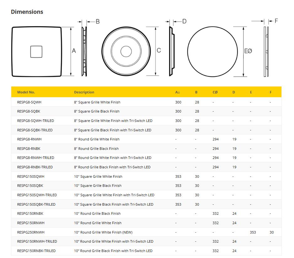 Fantech Trade RAPID - Round/Square Response Grilles Without Light-Fantech Trade-Ozlighting.com.au