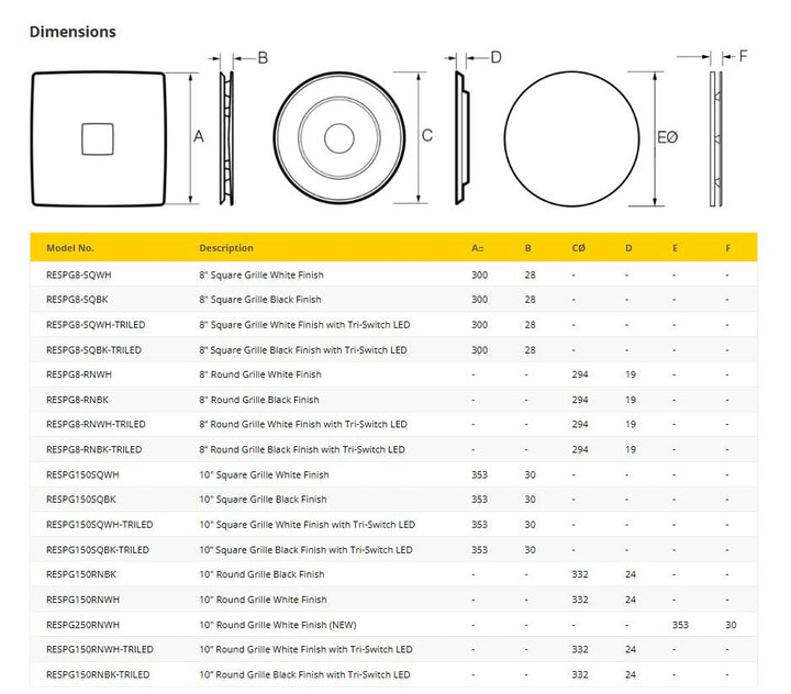 Fantech Trade RAPID - Round/Square Response Grilles Without Light-Fantech Trade-Ozlighting.com.au