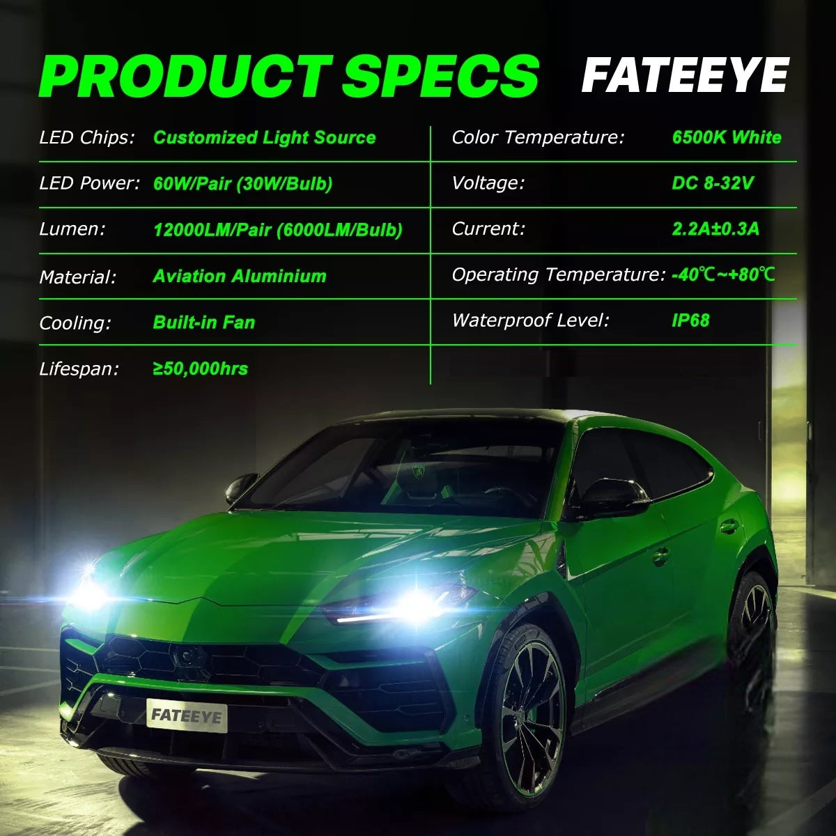 Fate-Eye H7 LED Headlight Bulbs 30W 6000LM Set of 2-Ozlighting-Ozlighting.com.au