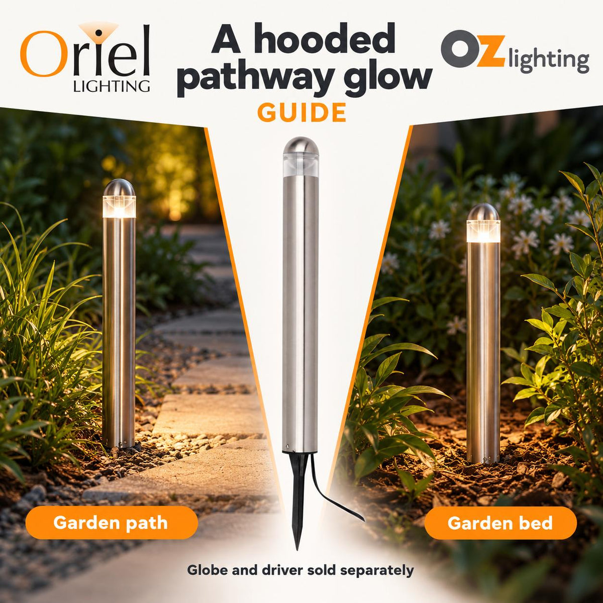 Oriel GUIDE Outdoor DIY Spike Light - 12V MR11 IP44, Garden Path - DRIVER REQUIRED-Oriel Lighting-Ozlighting.com.au