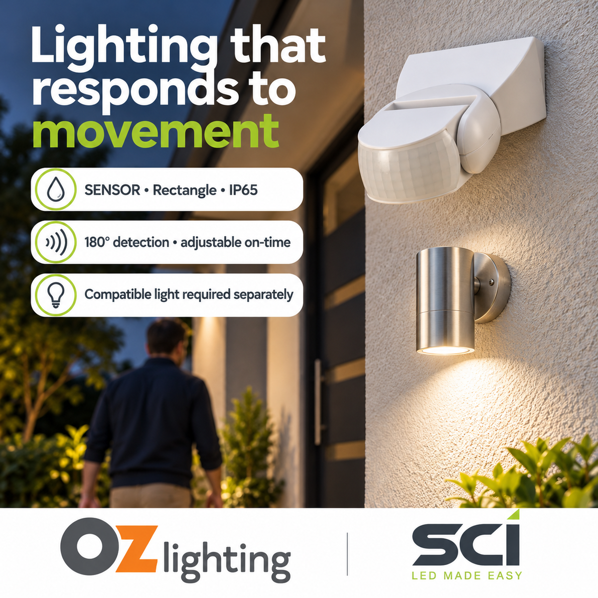SENSOR Rectangle PIR,White,IP65 /3–300W LED, SC-SCI-2713 — verified product benefit hero