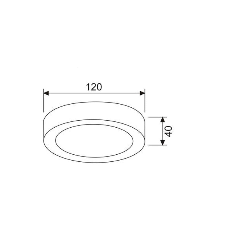 CLA SURFACETRI-1R/1S LED Oyster Light - 6W, Tri-Colour, Dimmable, Round, Square, 120mm-CLA Lighting-Ozlighting.com.au