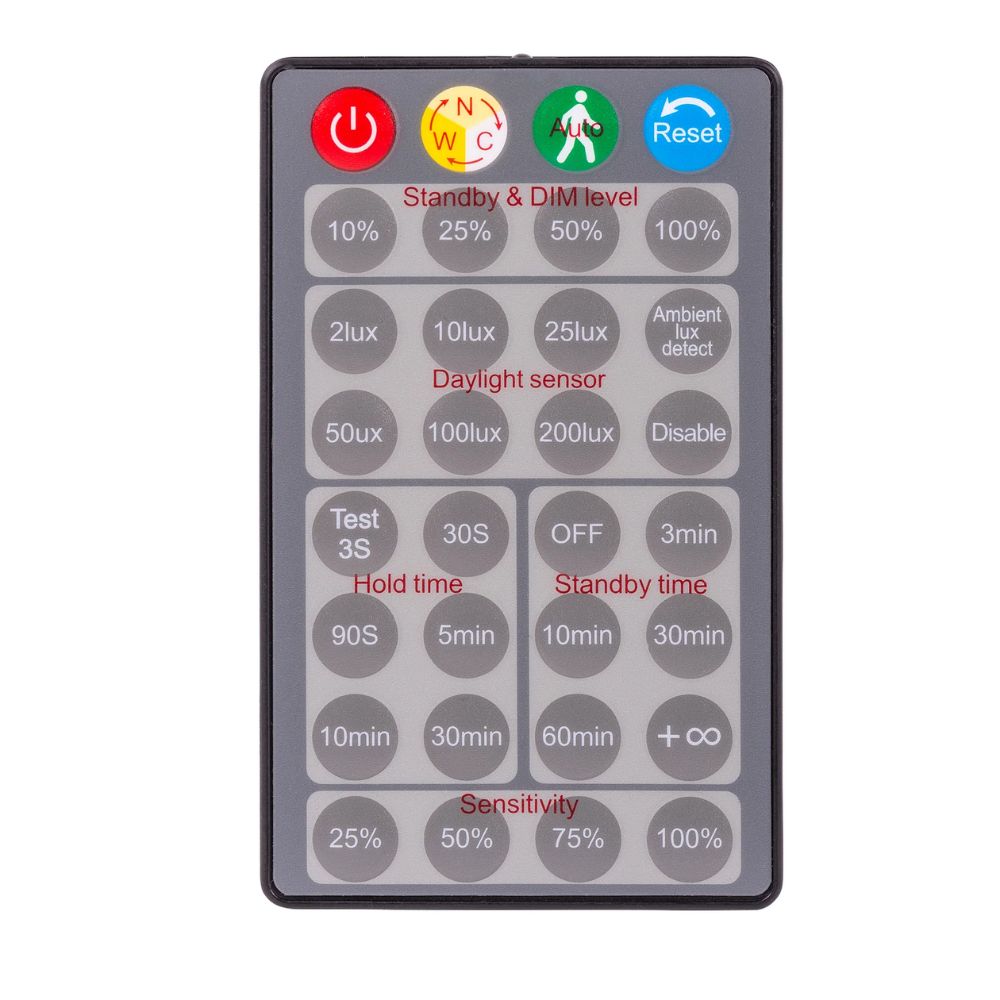 Havit FOCUS - 15W LED Single Head Tri-Colour Exterior PC Spotlight With Sensor IP65-Havit Lighting-Ozlighting.com.au