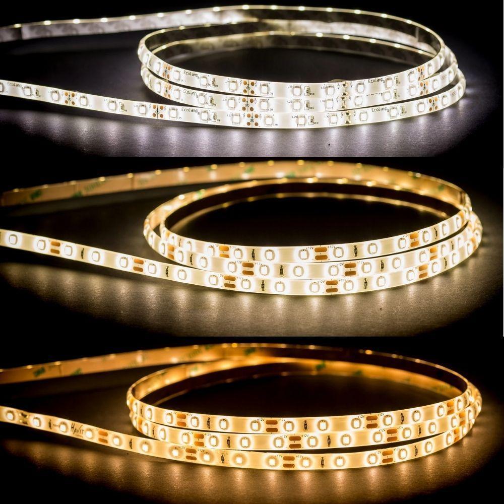 Havit VIPER-4.8-10M-KIT Indoor LED Strip Light Kit - 4.8W, 24V, IP20, 10000mm-Havit Lighting-Ozlighting.com.au