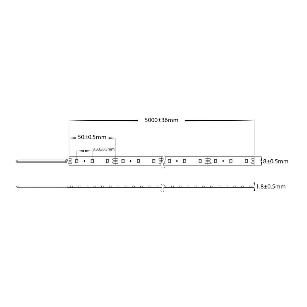 Havit VIPER LED Strip Kit - 9.6W-Havit Lighting-Ozlighting.com.au