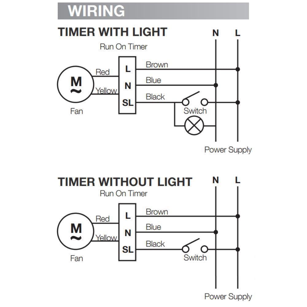 Ventair TIMER-EXHAUST-FAN Fixed Run On Timer - 200W-Ventair-Ozlighting.com.au