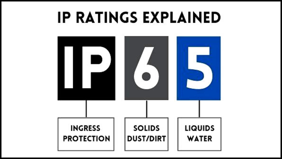 What is an IP rating? Everything You Need to Know About IP Ratings in