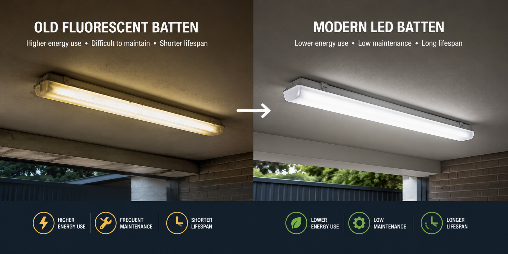 Replacing Old Outdoor Fluoro Battens With Modern LED Alternatives .