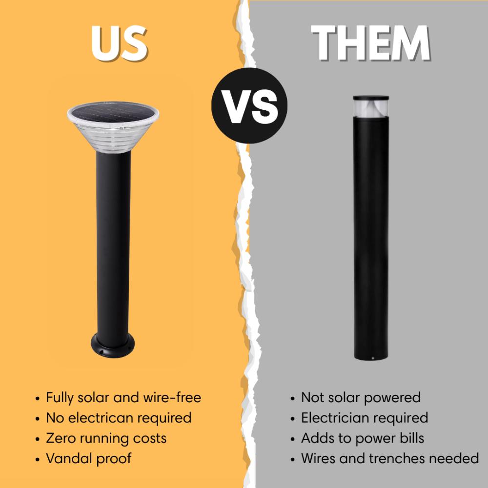 Aluxium STRATA Solar Bollard-Aluxium-Ozlighting.com.au