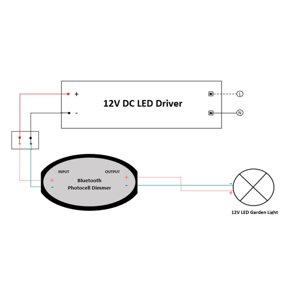 Azoogi Smart Garden Light - Controller - DRIVER REQUIRED-Azoogi-Ozlighting.com.au