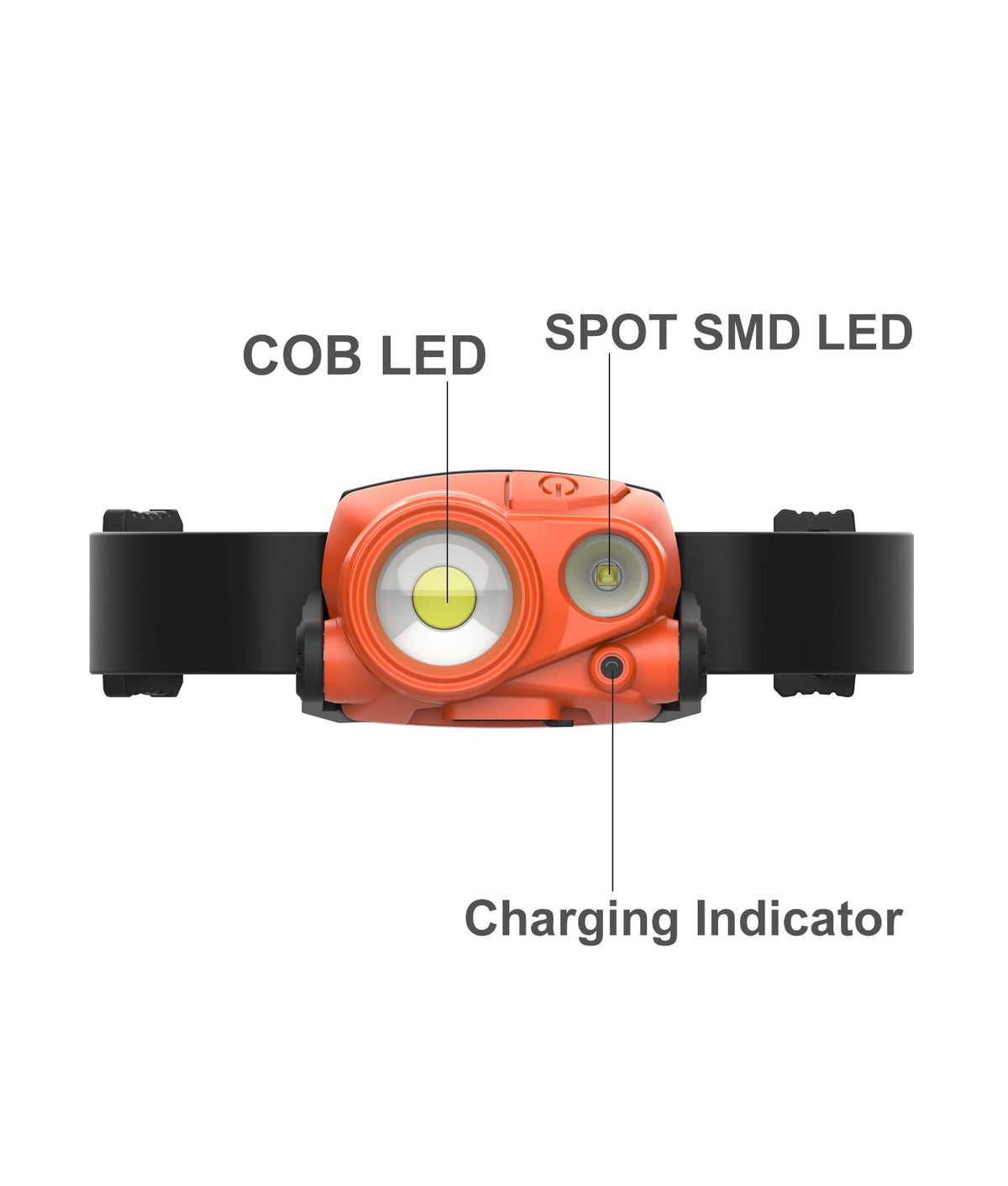 CLA Duo Headlamp - 90D Adjustable Flood & Spot Beam Headlamp IP65 IK07-CLA Lighting-Ozlighting.com.au
