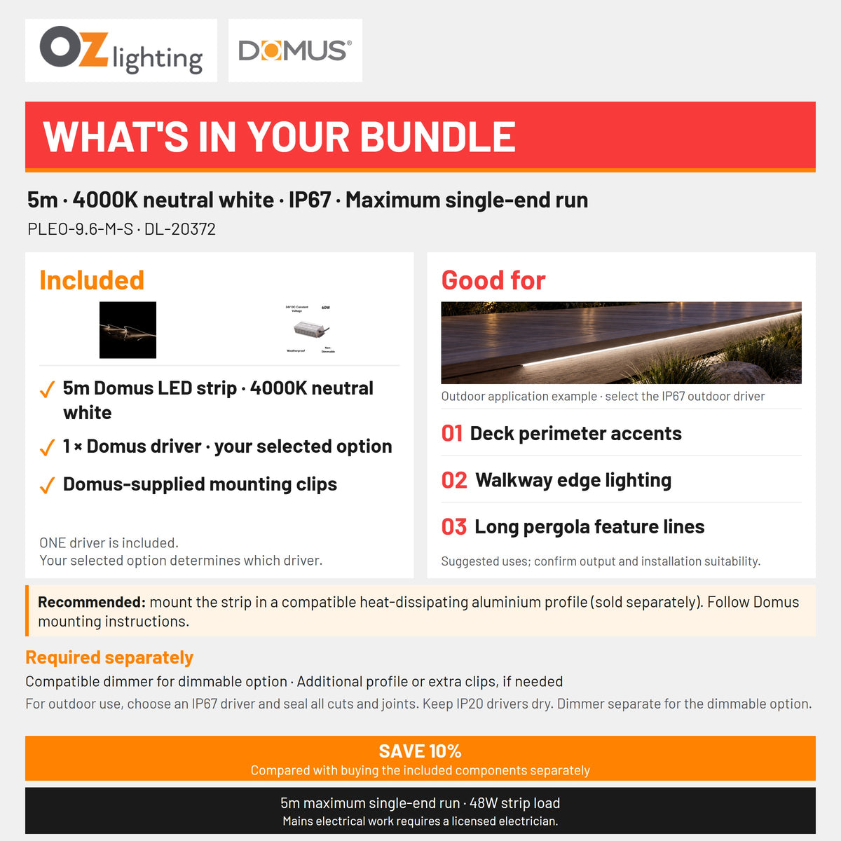 Domus PLEO Micro 5 Metre 9.6W/m Neutral White Outdoor Strip and Driver Bundle-Domus Lighting-Ozlighting.com.au