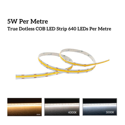 LED Strip & Profile