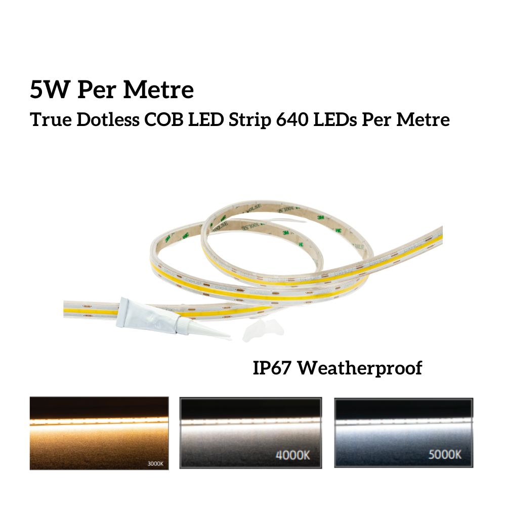 Domus PLEX-COB-5-IP67 LED Strip - 5W, 24V, Per Metre, IP67, Dotless - DRIVER REQUIRED-Domus Lighting-Ozlighting.com.au
