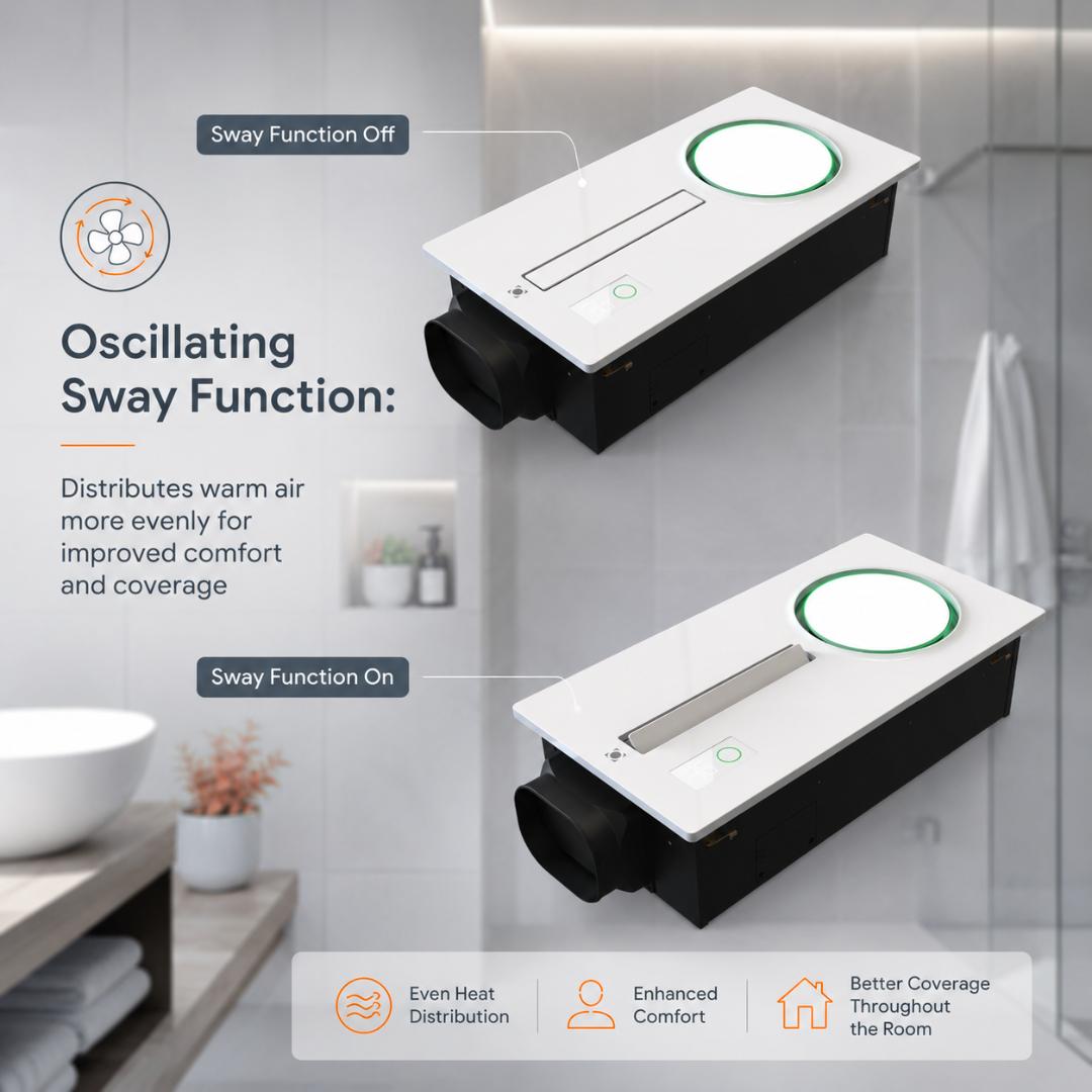 Domus VIVAHEAT - 6-in-1 Premium PTC Bathroom Heater-Ozlighting-Ozlighting.com.au