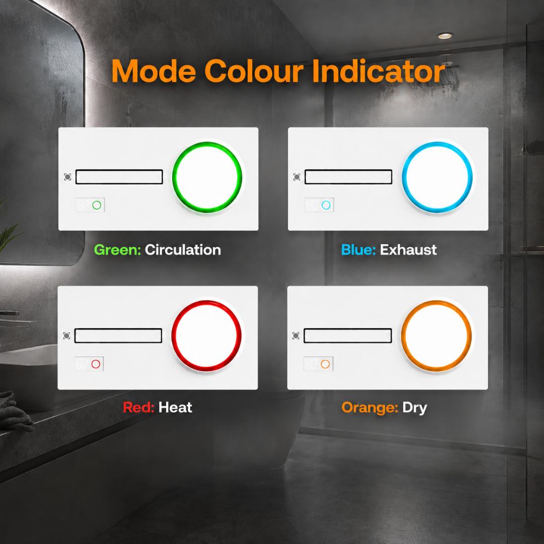 Domus VIVAHEAT - 6-in-1 Premium PTC Bathroom Heater-Ozlighting-Ozlighting.com.au