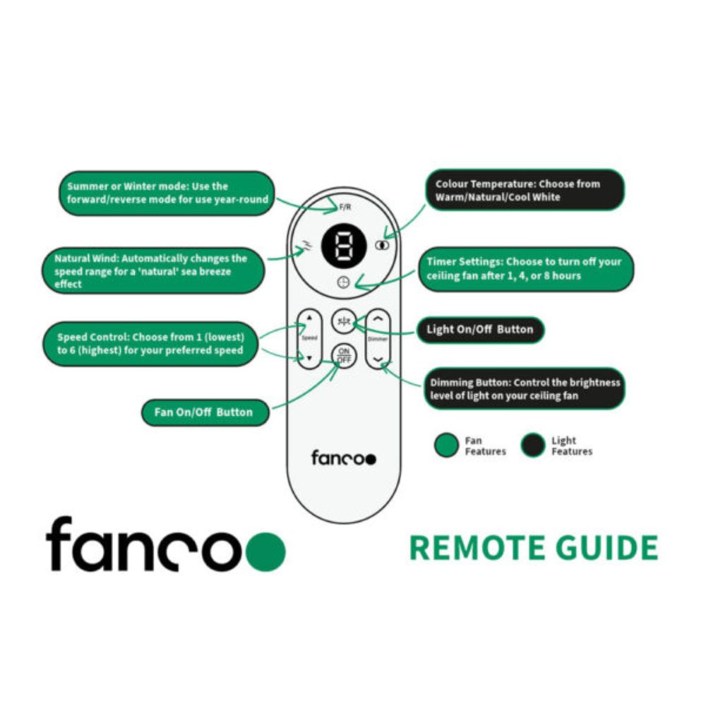 Fanco STUDIO - 3 Blade 42" 1066mm DC Ceiling Fan with LED Light-Fanco-Ozlighting.com.au