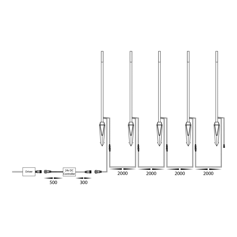 Havit DRIQUE - Black RGBCW 5 Light LED Bollard Spike Light Kitt-Havit Lighting-Ozlighting.com.au
