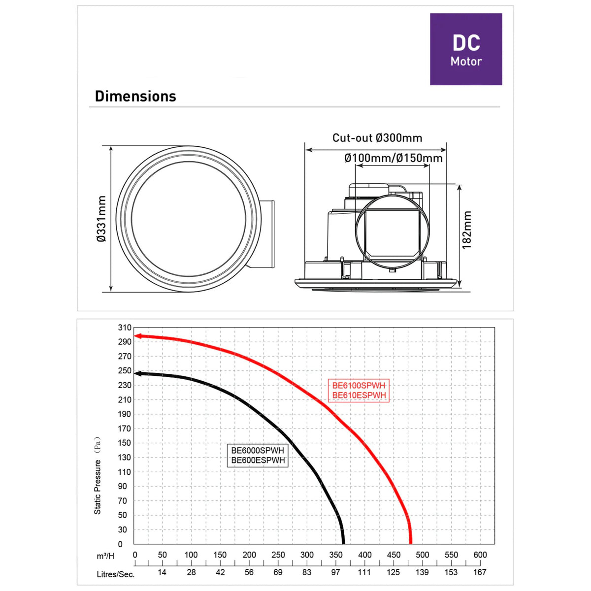 Mercator ZEALINE Exhaust Fan 255mm / 300mm-Mercator-Ozlighting.com.au
