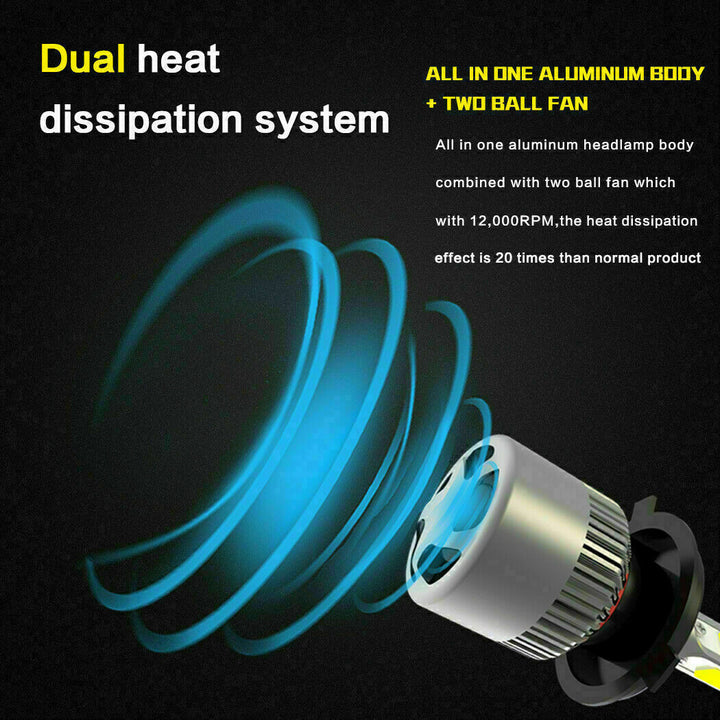 Nighteye H1 LED Headlight Bulbs 36W 4500LM Set of 2-Ozlighting-Ozlighting.com.au