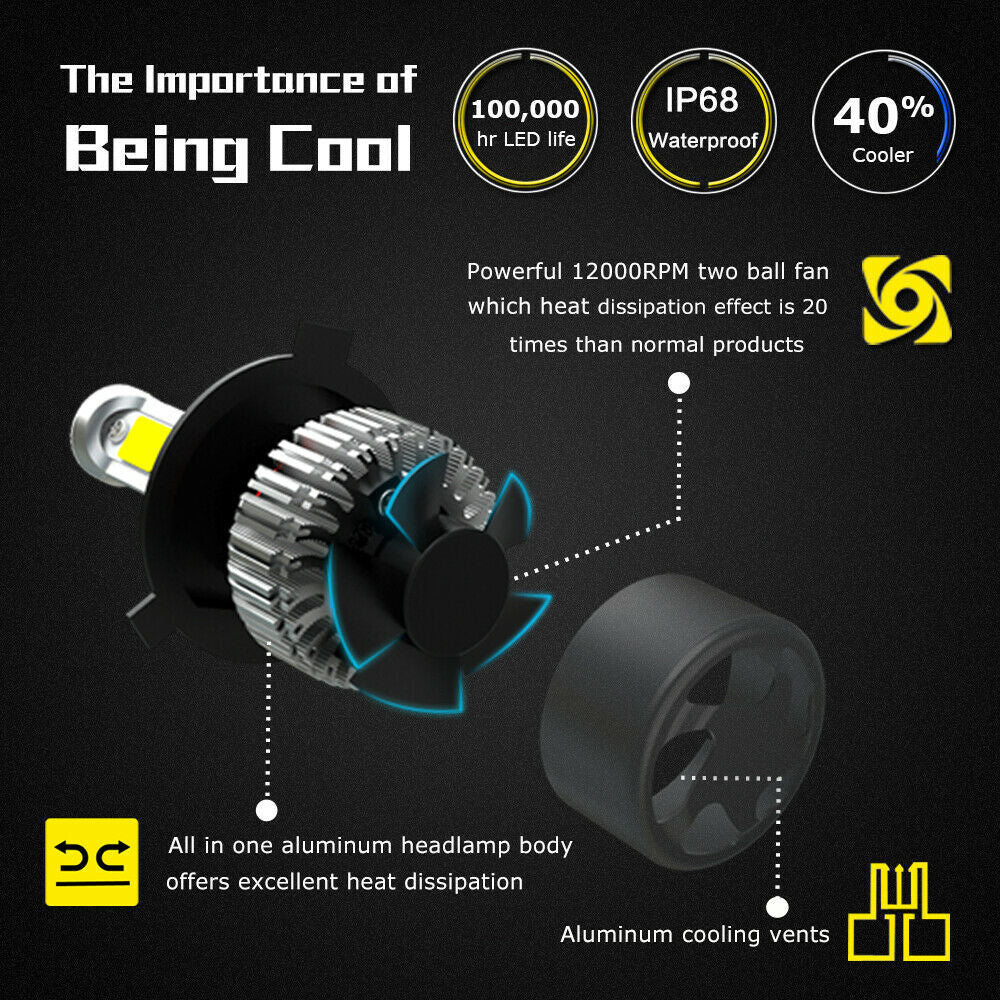 Nighteye H7 LED Hi/Lo Headlight Bulbs 36W 4500LM Set of 2-Ozlighting-Ozlighting.com.au