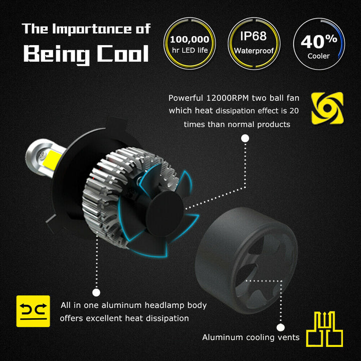 Nighteye H7 LED Hi/Lo Headlight Bulbs 36W 4500LM Set of 2-Ozlighting-Ozlighting.com.au