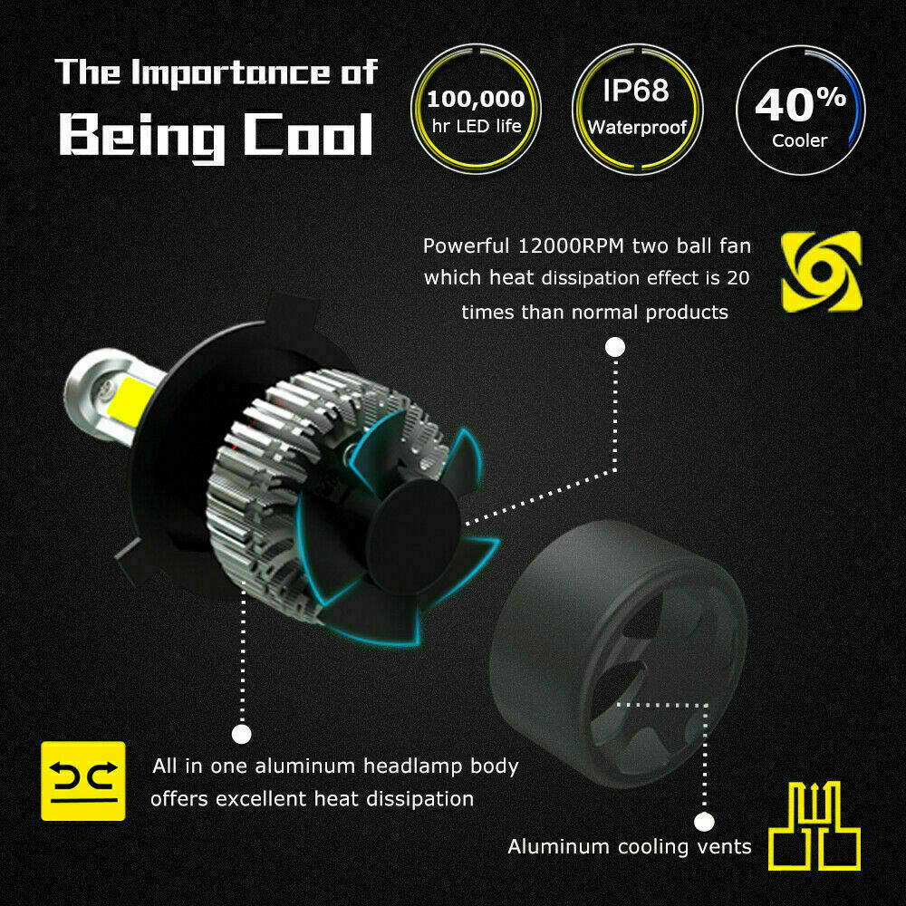 Nighteye H8 H9 H11 LED Hi/Lo Headlight Bulbs 36W 4500LM Set of 2-Ozlighting-Ozlighting.com.au