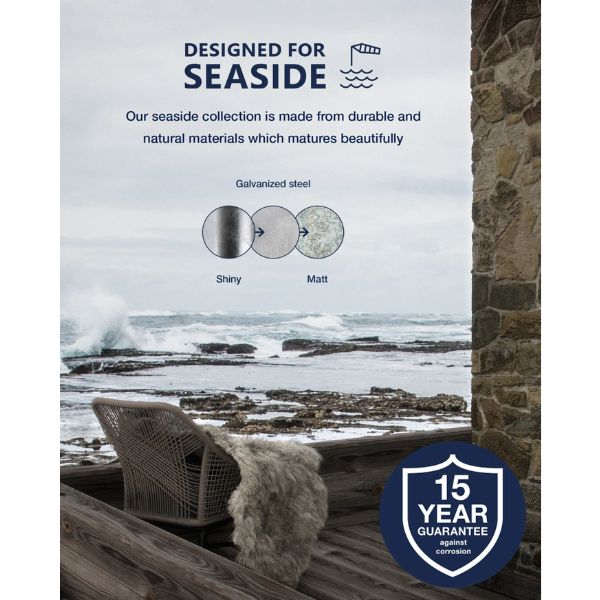 Nordlux BLOKHUS Outdoor Wall Light - Galvanized Steel, IP54-Nordlux-Ozlighting.com.au