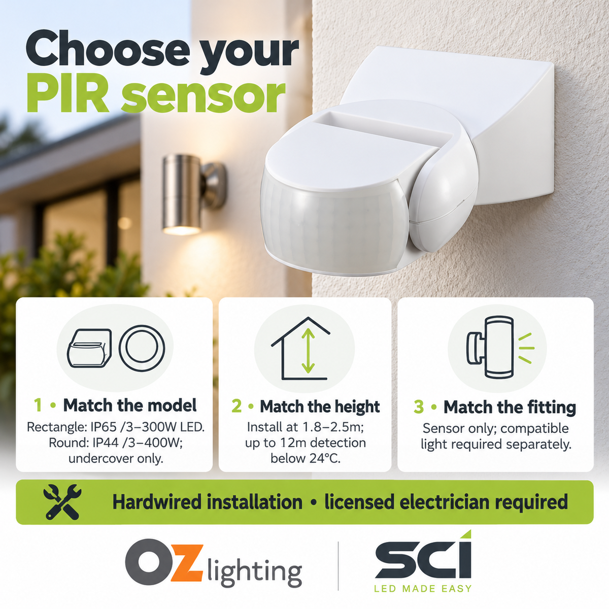 SENSOR Rectangle PIR,White,IP65 /3–300W LED, SC-SCI-2713 — product-specific choosing and installation advice