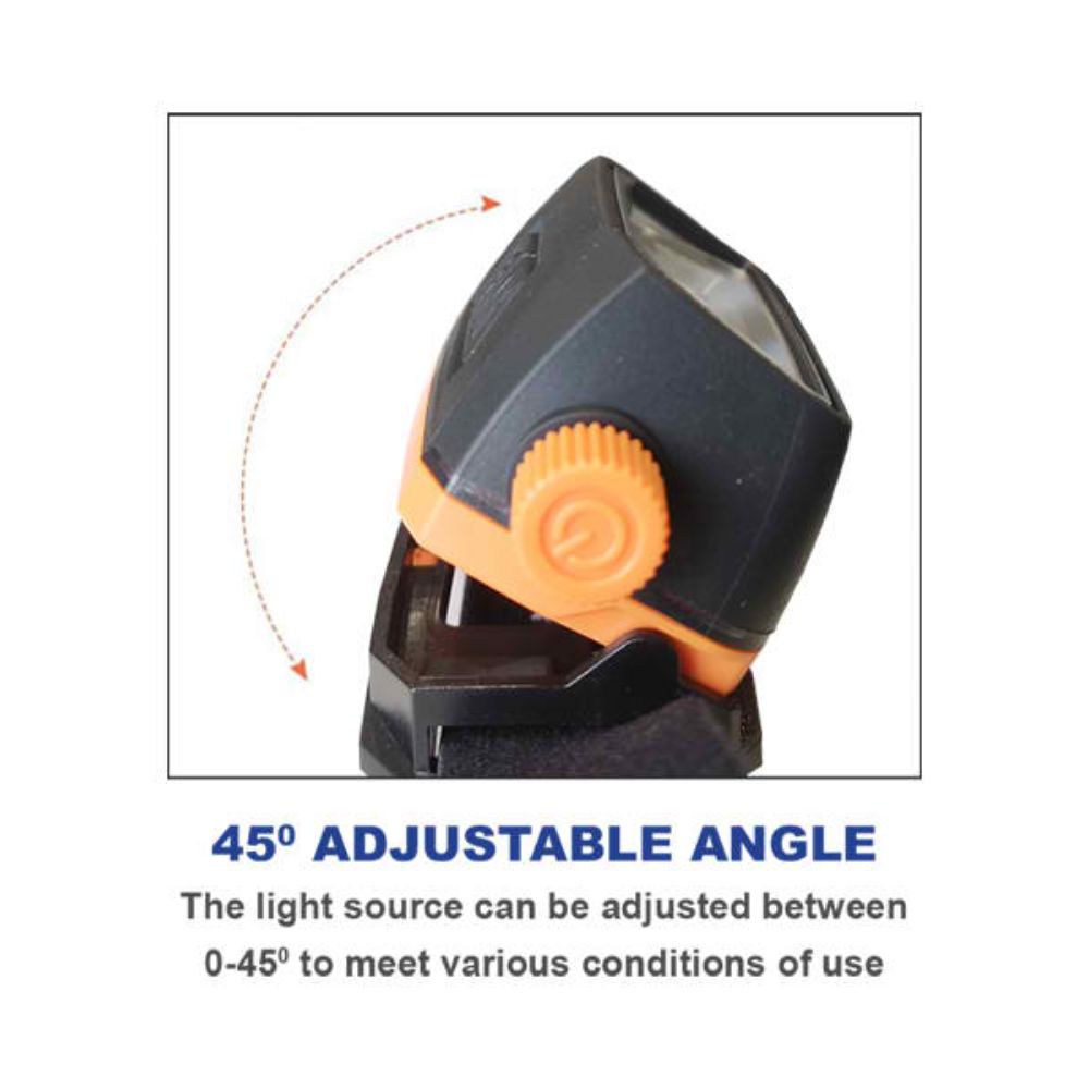CLA - 5W Handwave Sensor LED Headlight IP65-CLA Lighting-Ozlighting.com.au