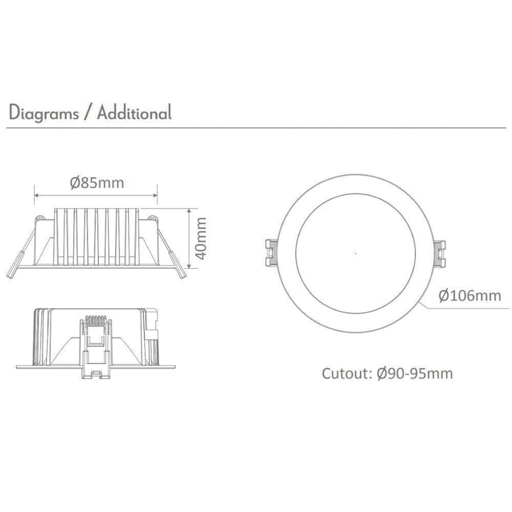 Domus HASTY - 8W LED Tri-Colour Dimmable Flat Face Downlight IP54-Domus Lighting-Ozlighting.com.au