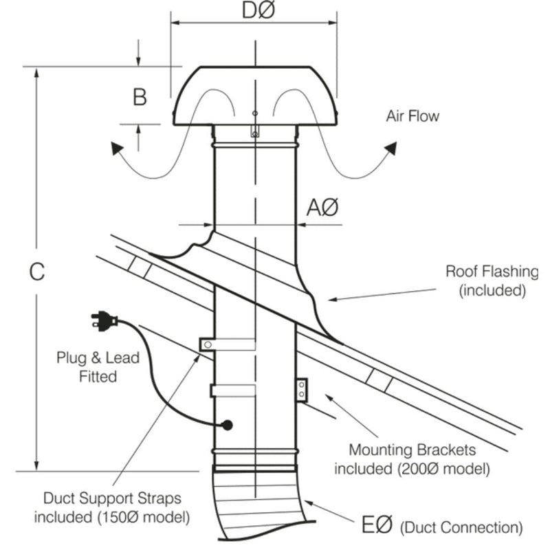 Fantech Trade EZIFIT - Exhaust & Supply Mounted Fans-Fantech Trade-Ozlighting.com.au