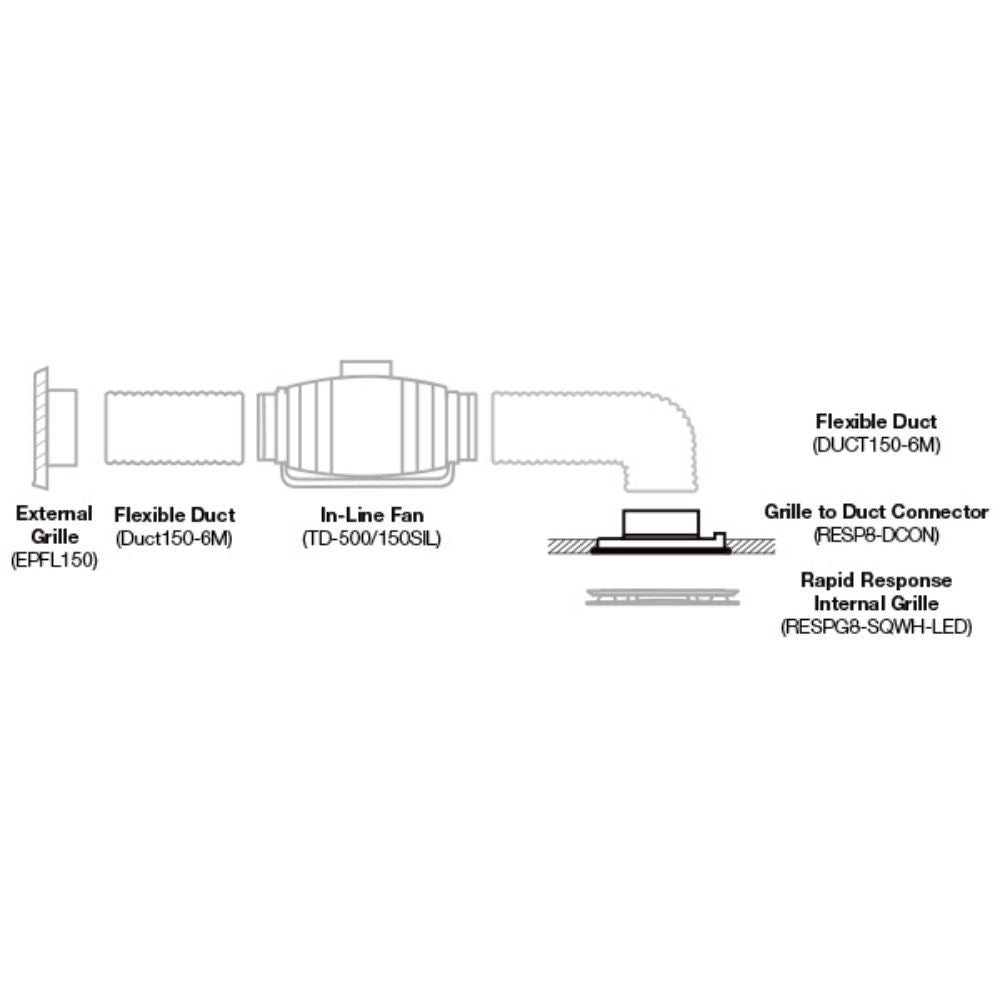 Fantech Trade RAPID Grille - Response, to Duct Connector-Fantech Trade-Ozlighting.com.au