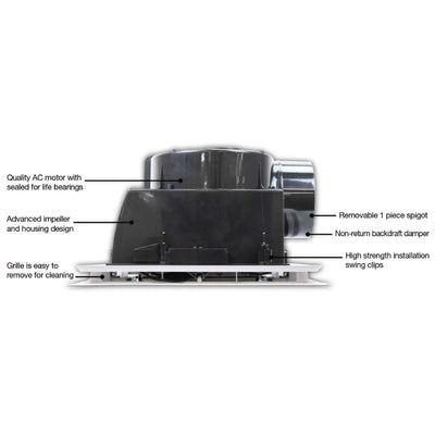 Fantech Trade Response Radiance - Square Exhaust fan with Light - IPX4-Fantech Trade-Ozlighting.com.au