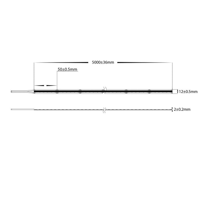 Havit - 20W CSP LED Strip RGBW-Havit Lighting-Ozlighting.com.au