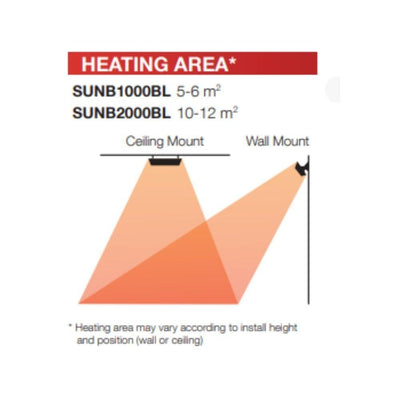 Ventair SUNBURST-1000/2000 - Sunburst Mini 1000W/2000W Indoor/Outdoor Infrared Radiant Heater-Ventair-Ozlighting.com.au