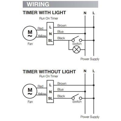 Ventair TIMER-EXHAUST-FAN - 200W Fixed Run On Timer-Ventair-Ozlighting.com.au